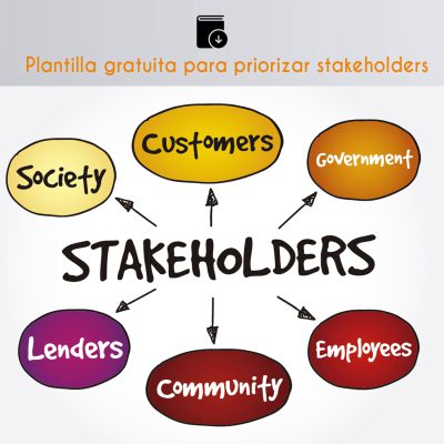 comunicación estratégica, priorización stakeholders