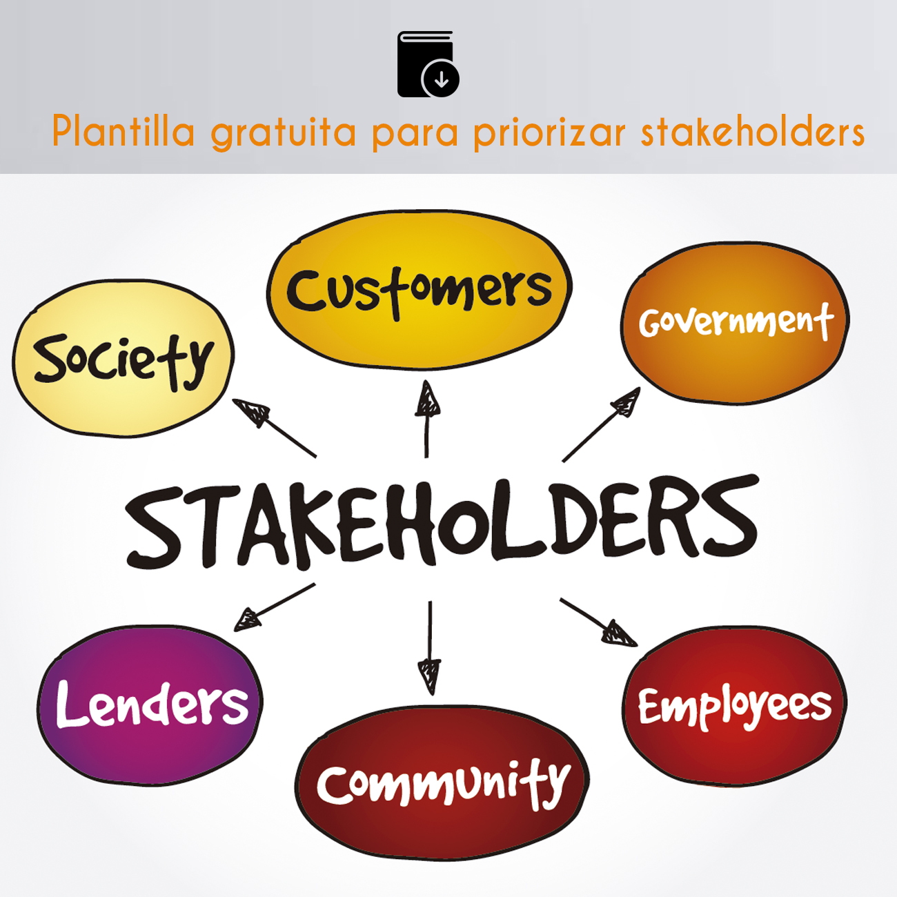 comunicación estratégica, priorización stakeholders